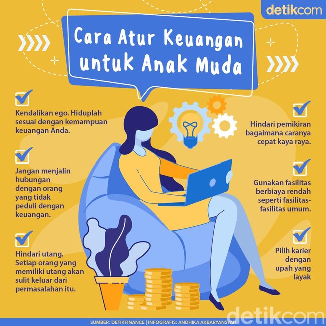 Budgeting untuk Perencanaan Keuangan